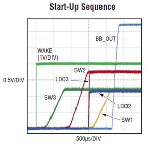 LTC3589 startup sequence